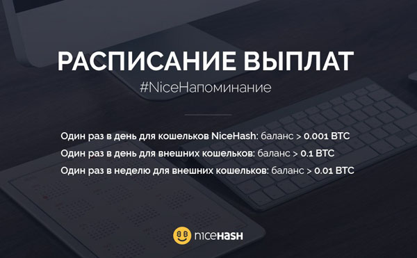 NiceHash - Облачный майнинг